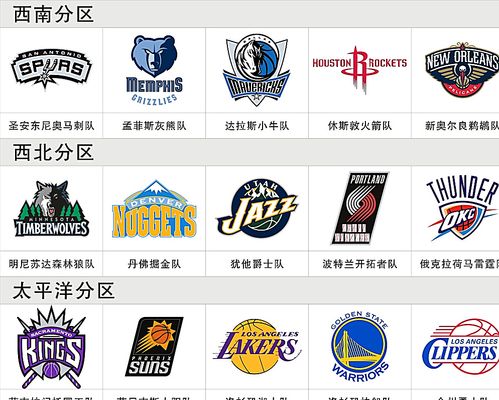 仅是比分的 仅是比分的